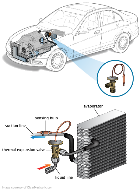 See B245D in engine